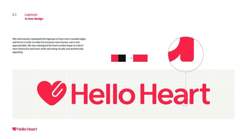 Hello Heart brand system