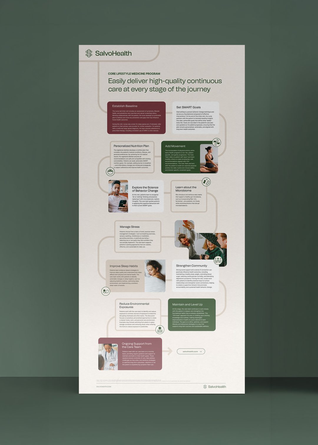 Savvo brand collateral